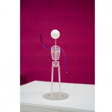 Fast Figures Modelling Tools