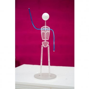 Fast Figures Modelling Tools