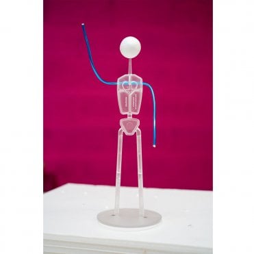 Fast Figures Modelling Tools